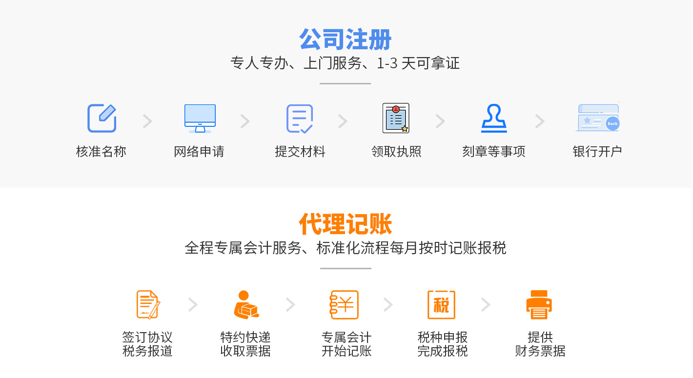 公司介绍